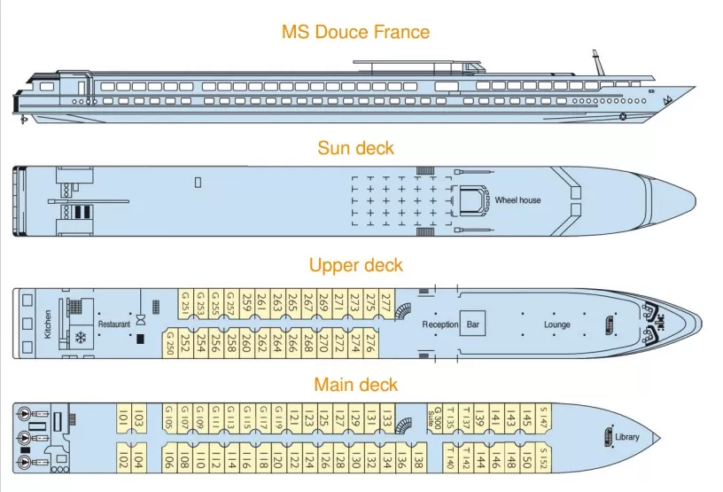 MS Douce France's Deck Plan