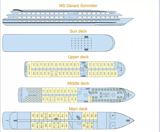 MS Gérard Schmitter's Deck Plan