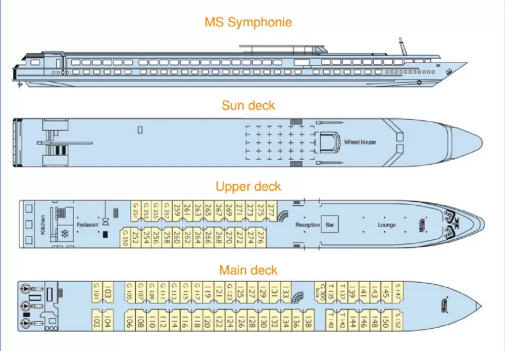 MS Symphonie's Deck Plan