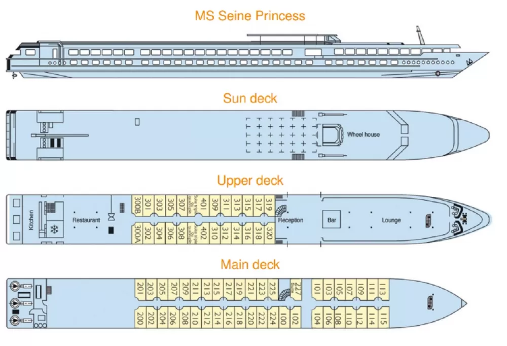 MS Seine Princess' Deck Plan