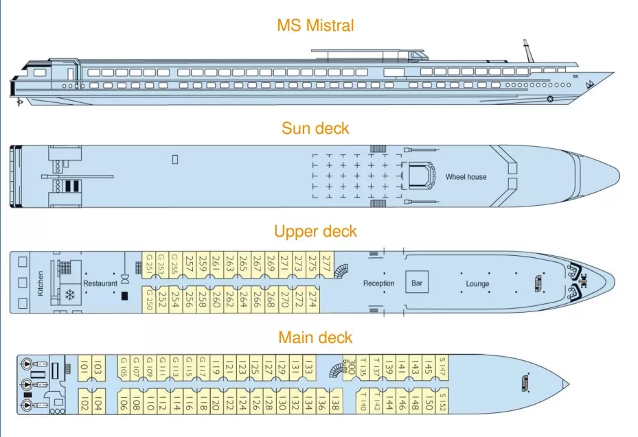 MS Mistral's Deck Plan