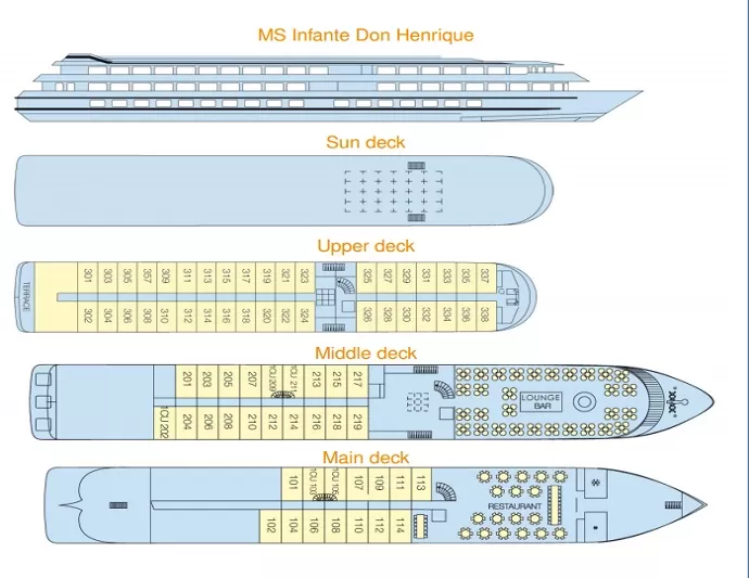 MS Infante Don Henrique's Deck Plan