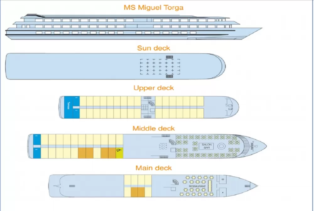 MS Miguel Torga's Deck Plan