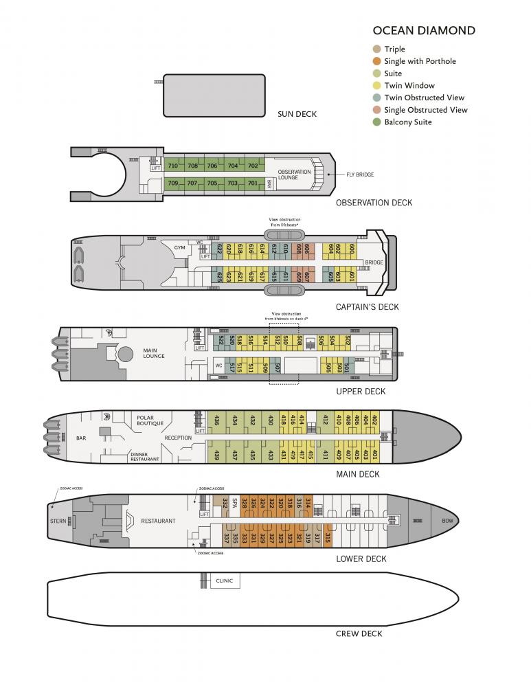 Ocean Diamond - Cruises to Antarctica, Polar Expedition Cruises