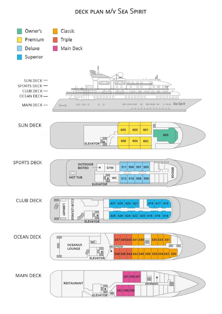 Sea Spirit Deck Plan