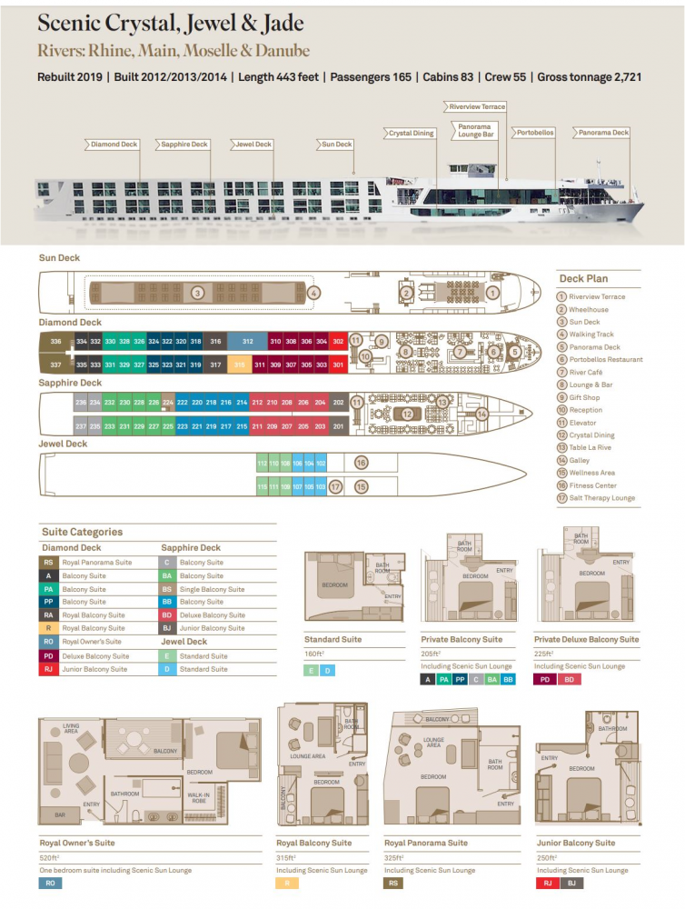 Scenic Jade 163 Passenger Luxury European River Cruise Ship