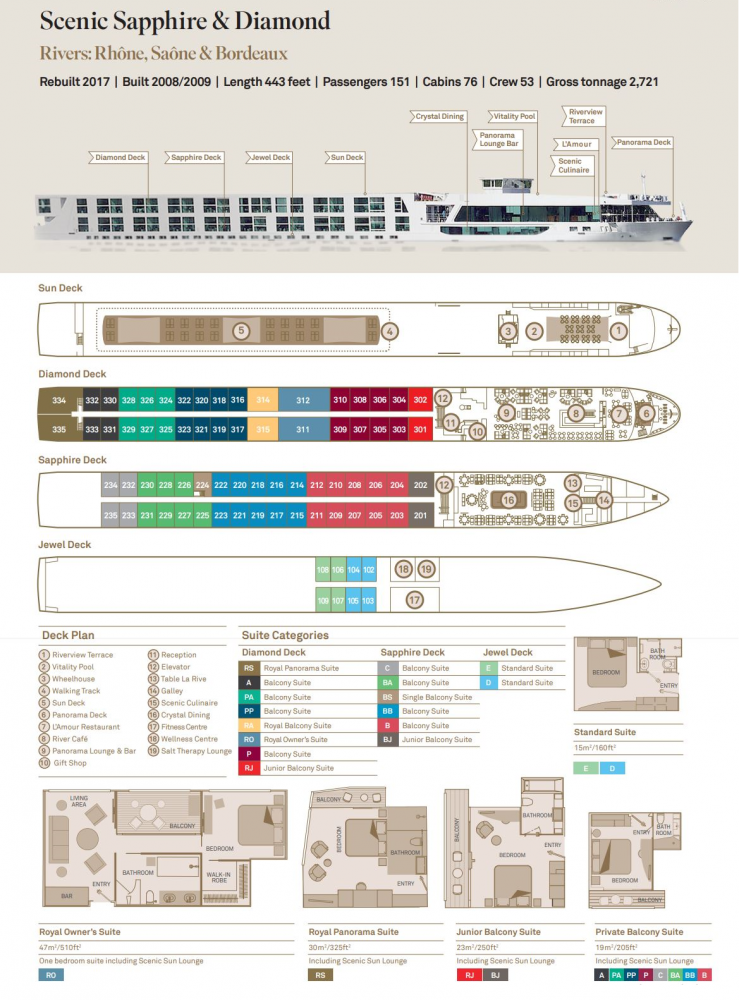 scenic river cruise boat layout