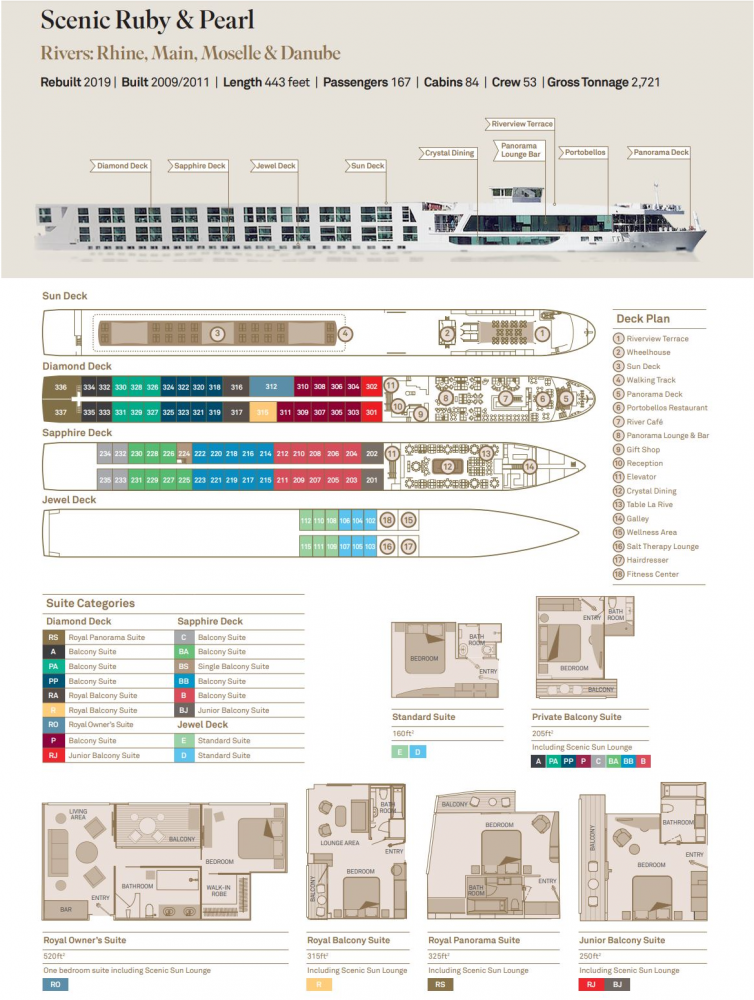 Scenic Pearl 159 Passenger Luxury European River Cruise Ship