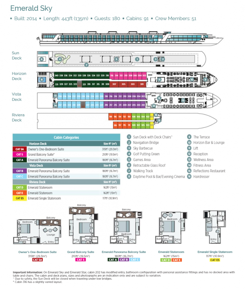 Emerald Sky - Navigating the Rhine, Main, Danube and Moselle Rivers