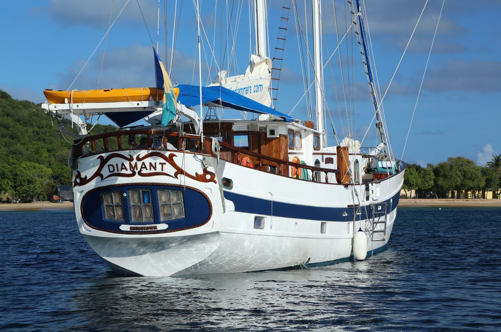 sailboat cruise prices