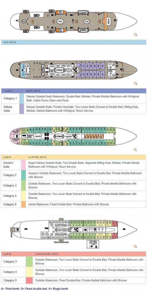 Royal Clipper - Mediterranean, Caribbean Islands, Southeast Asia and ...