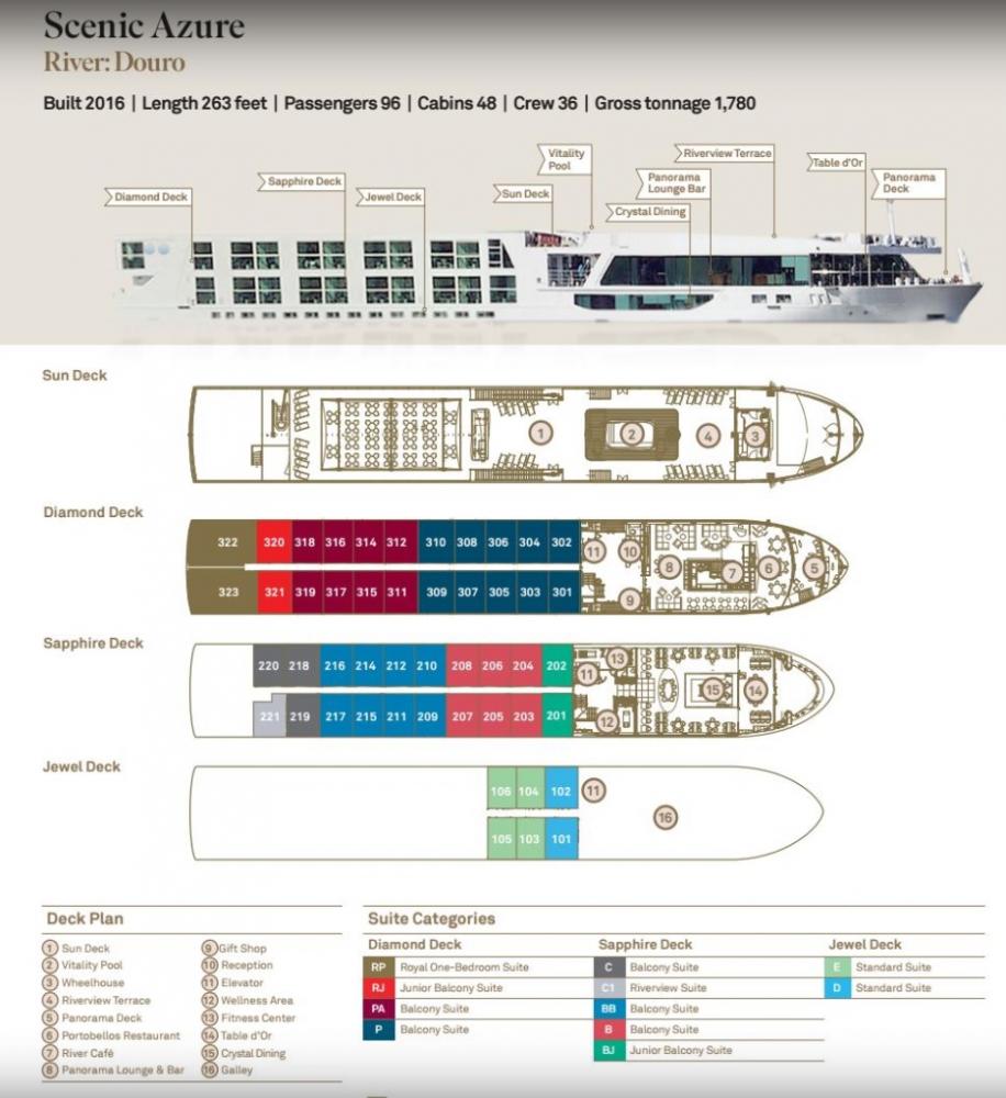 scenic river cruise boat layout