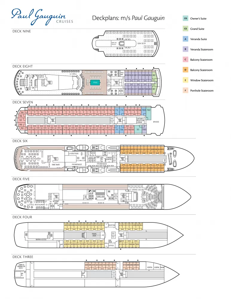 Paul Gauguin Cruises Deck Plan
