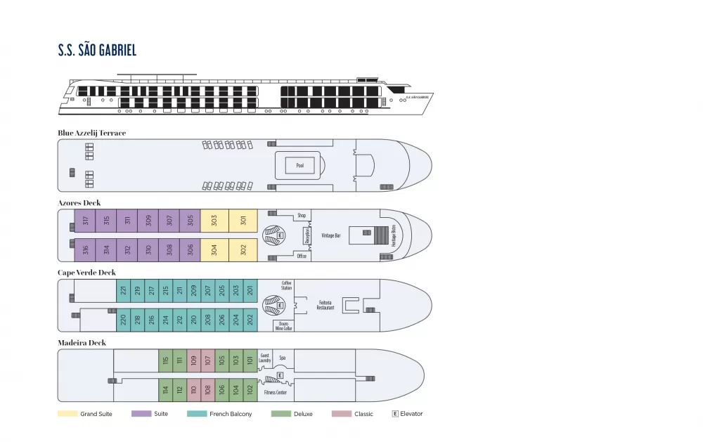 S.S Sao Gabriel's Deck plan