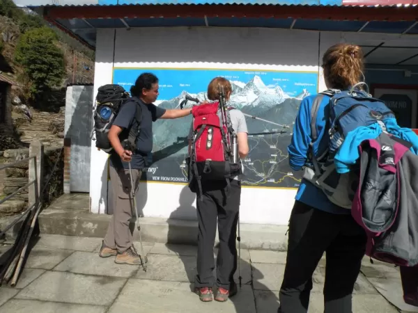 Trail map on the Annapurna Trek