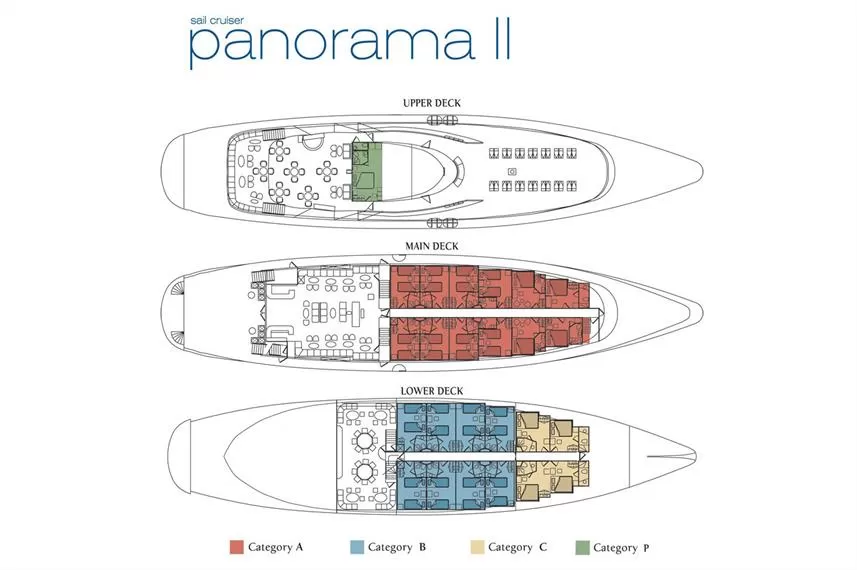 Panorama II - Deck Plan