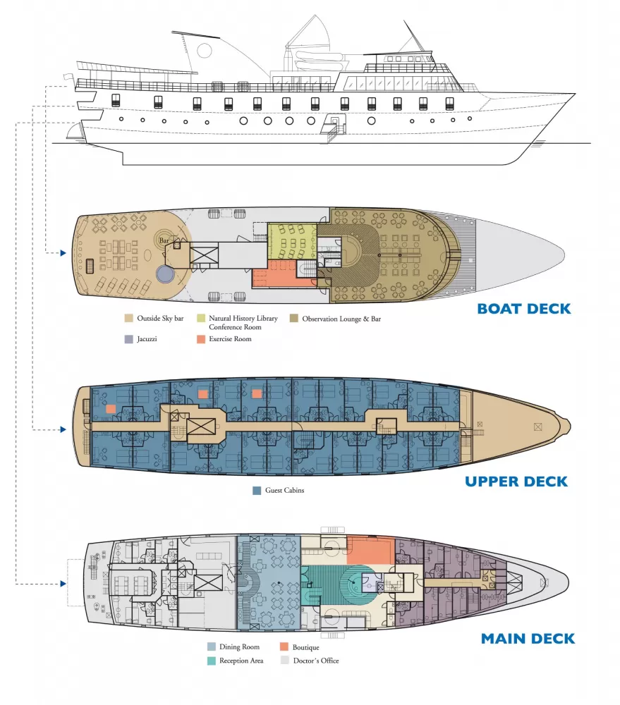 La Pinta deck plan