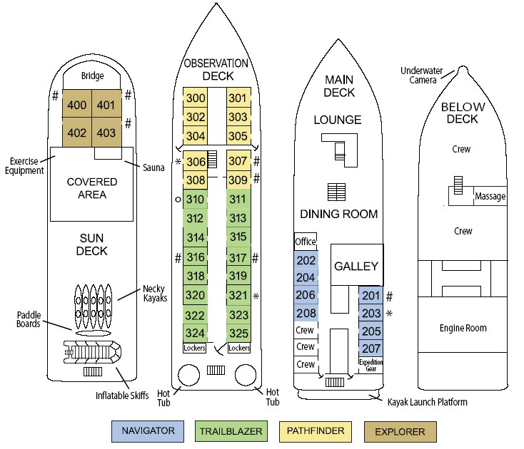 Alaska Cruises & Small Ship Alaskan Adventures