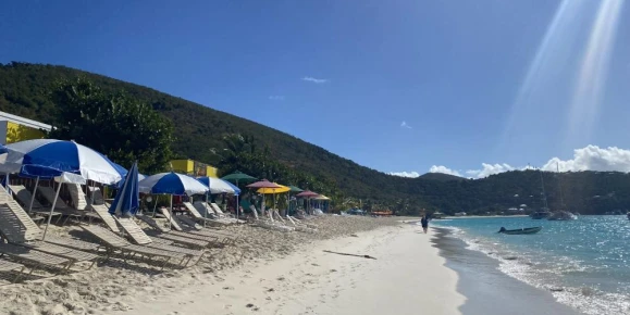 Umbrellas and sunbeds lined up along the White Bay Beach of Jost Van Dyke, British Virgin Islands