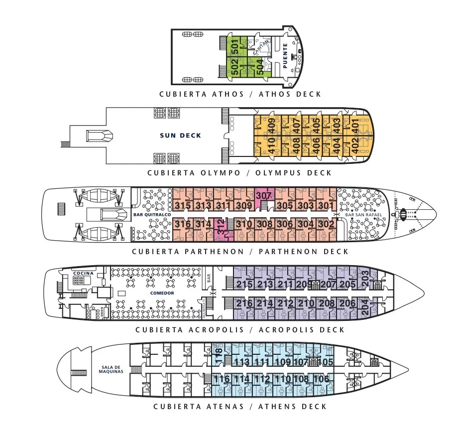 MV Skorpios II Deck Plan