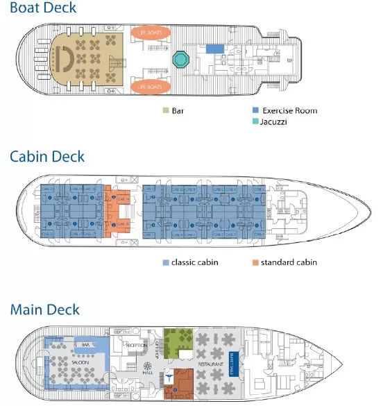 Isabela II deck plan.