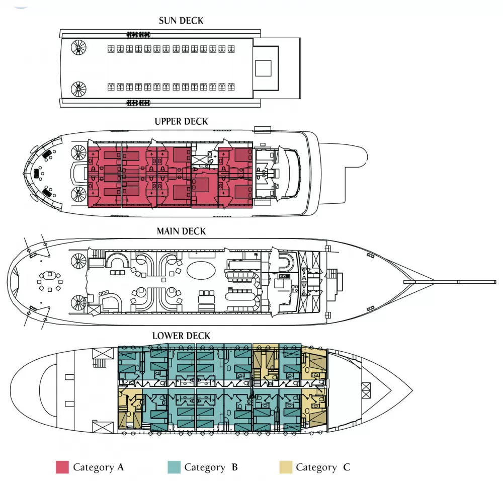 Galileo deck plans