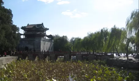 Summer Palace - Beijing China
