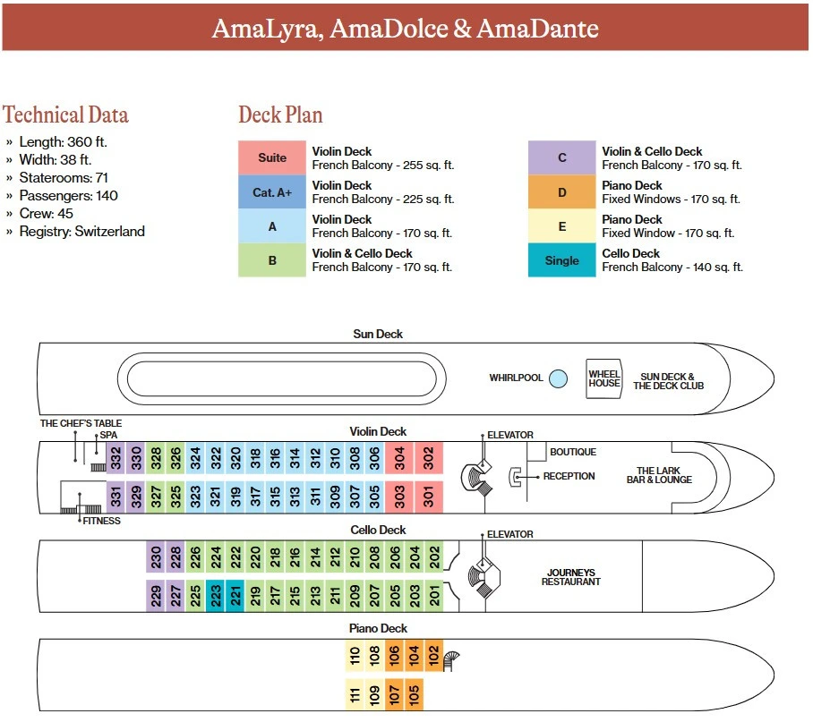 AmaLyra, AmaDolce & AmaDante Deck Plan