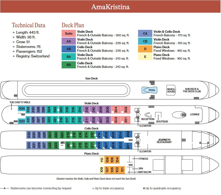 AmaKristina Deck Plan