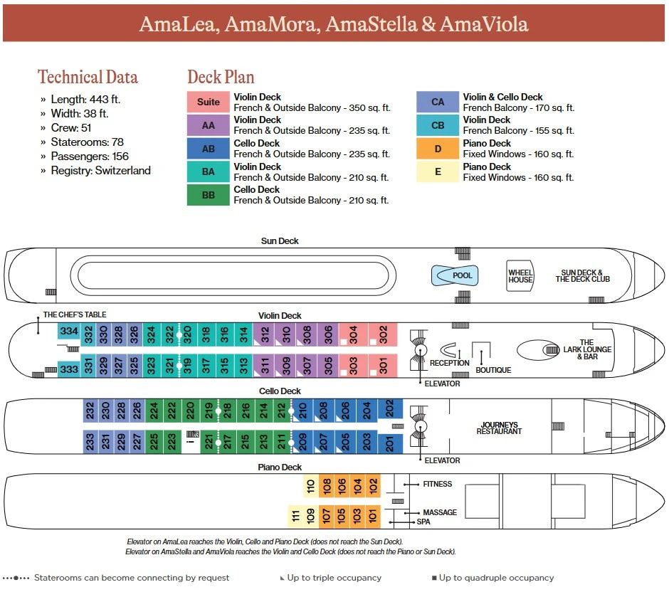 AmaLea, AmaMora, AmaStella & AmaViola Deck Plan