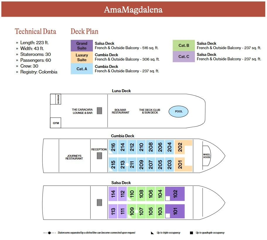 AmaMagdalena Deck Plan