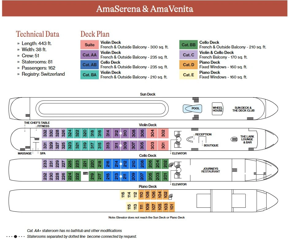 AmaSerena & AmaVenita Deck Plan