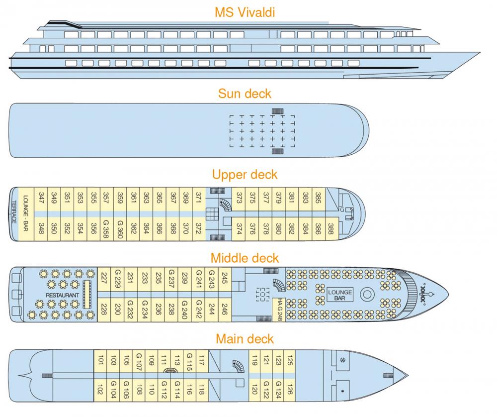 MS Vivaldi - Europe River Cruises along the beautiful Danube and Rhine ...