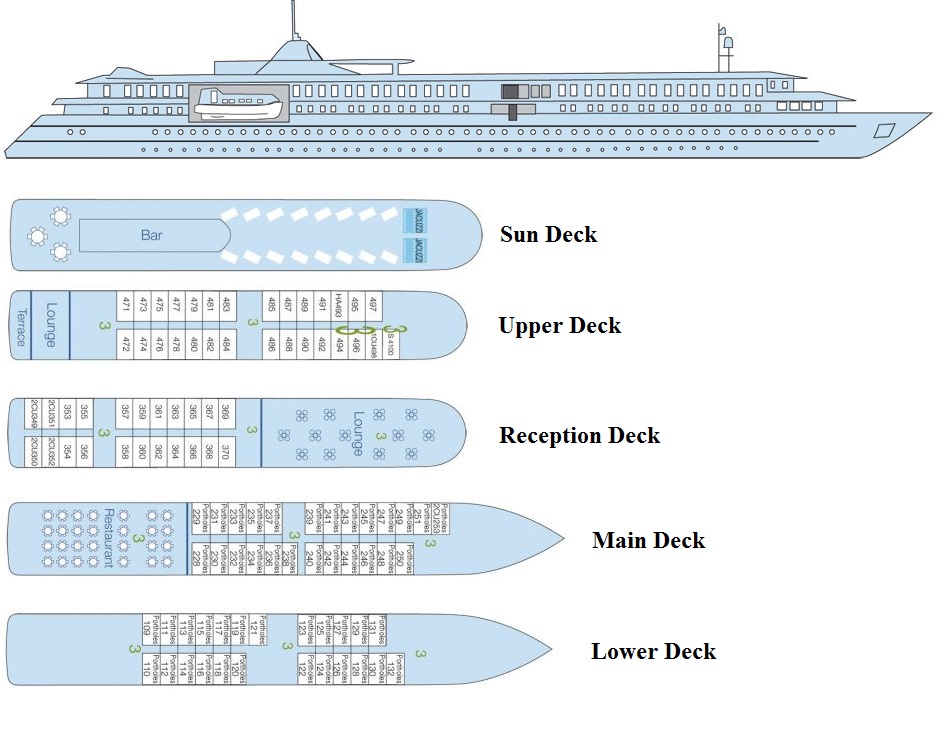 MS La Belle de L'Adriatique - Cruises along Croatian Islands and Coast ...