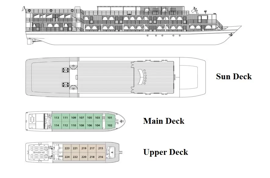 Deck plans of the RV Indochine