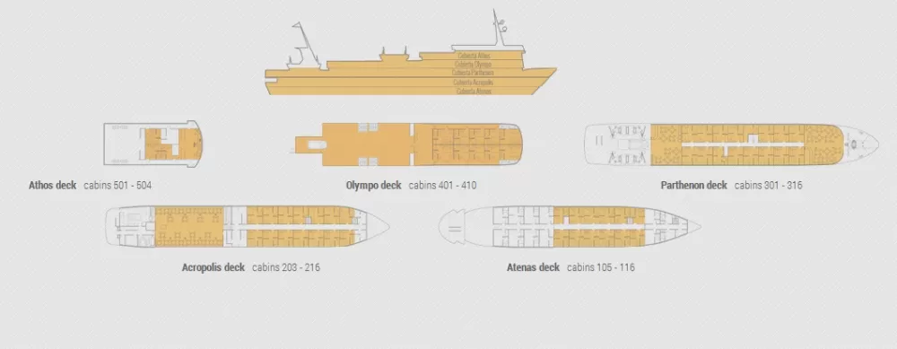 Deck plans of the Skorpios II