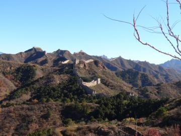 Beijing And The Great Wall Of China